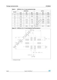 STG3684ADTR Datasheet Page 20