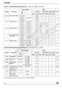 STG3684QTR Datasheet Page 4