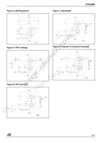 STG3690QTR Datasheet Page 5