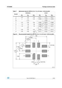 STG3696EQTR Datasheet Page 15