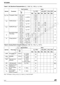 STG3699QTR Datasheet Page 4