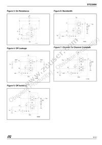 STG3699QTR Datasheet Page 5