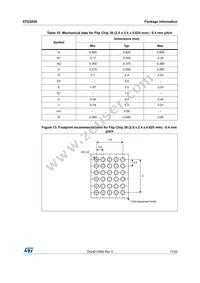 STG3820BJR Datasheet Page 17