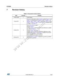 STG3820BJR Datasheet Page 19