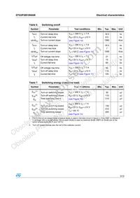 STG3P2M10N60B Datasheet Page 5