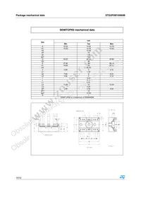 STG3P2M10N60B Datasheet Page 10