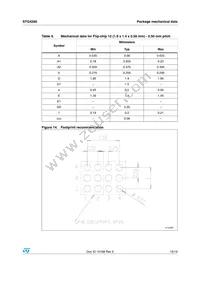 STG4260BJR Datasheet Page 15