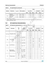 STG5123DTR Datasheet Page 8