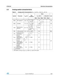 STG5123DTR Datasheet Page 9