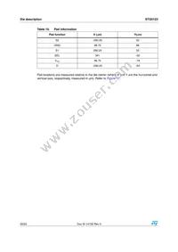 STG5123DTR Datasheet Page 20