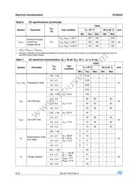 STG5223QTR Datasheet Page 8