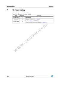 STG5223QTR Datasheet Page 18