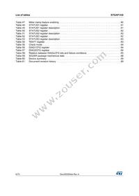 STGAP1ASTR Datasheet Page 6