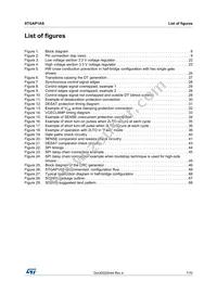 STGAP1ASTR Datasheet Page 7