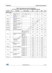 STGAP1ASTR Datasheet Page 15