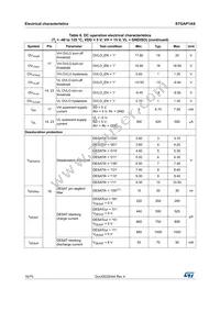 STGAP1ASTR Datasheet Page 16