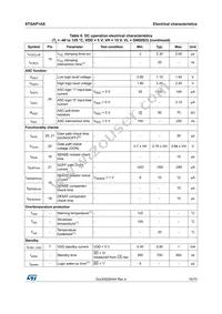 STGAP1ASTR Datasheet Page 19