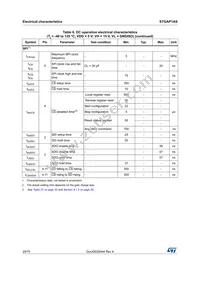 STGAP1ASTR Datasheet Page 20