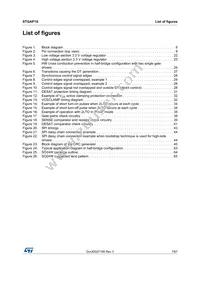 STGAP1STR Datasheet Page 7