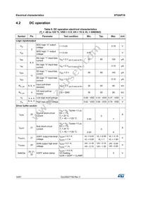 STGAP1STR Datasheet Page 14