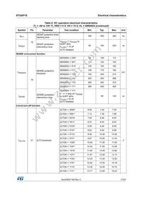 STGAP1STR Datasheet Page 17