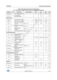 STGAP1STR Datasheet Page 19