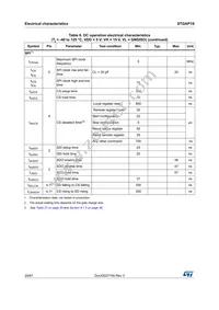 STGAP1STR Datasheet Page 20