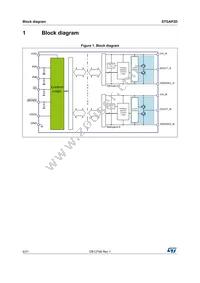 STGAP2DM Datasheet Page 4