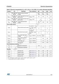 STGAP2DM Datasheet Page 9