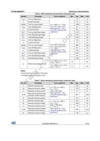 STGB10M65DF2 Datasheet Page 5