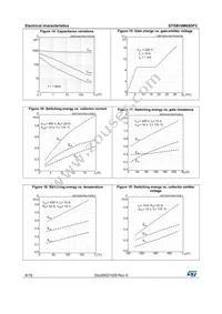 STGB10M65DF2 Datasheet Page 8