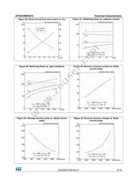 STGB10M65DF2 Datasheet Page 9