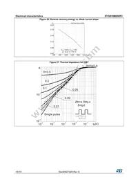 STGB10M65DF2 Datasheet Page 10