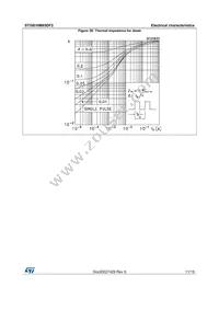 STGB10M65DF2 Datasheet Page 11