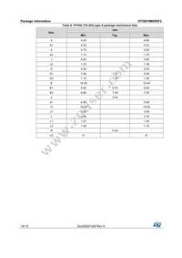 STGB10M65DF2 Datasheet Page 14