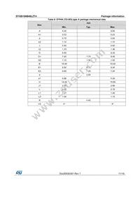 STGB10NB40LZT4 Datasheet Page 11