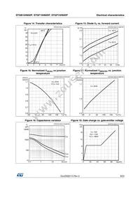 STGB15H60DF Datasheet Page 9