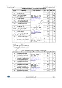 STGB15M65DF2 Datasheet Page 5