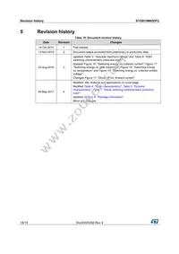 STGB15M65DF2 Datasheet Page 18