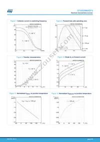 STGB20M65DF2 Datasheet Page 6