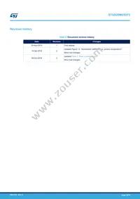 STGB20M65DF2 Datasheet Page 16