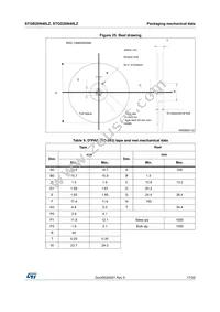 STGB20N40LZ Datasheet Page 17