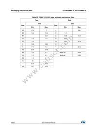 STGB20N40LZ Datasheet Page 18