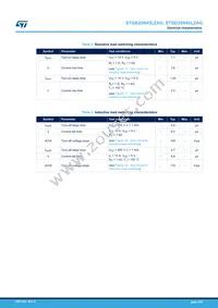 STGB20N45LZAG Datasheet Page 4