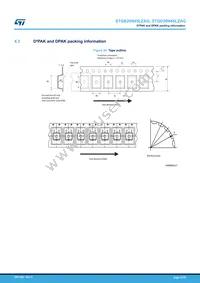 STGB20N45LZAG Datasheet Page 15