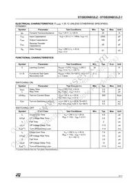 STGB20NB32LZ Datasheet Page 3