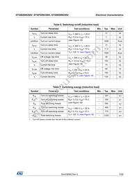 STGB20NC60VT4 Datasheet Page 5