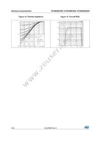 STGB20NC60VT4 Datasheet Page 8