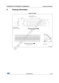 STGB20NC60VT4 Datasheet Page 17