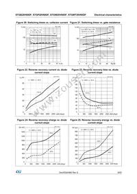 STGB20V60DF Datasheet Page 9